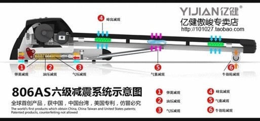 【新款亿健806AS多功能跑步机正品静音家用折叠电动升降】价格,厂家,图片,跑步机,江西菲特尼斯实业-