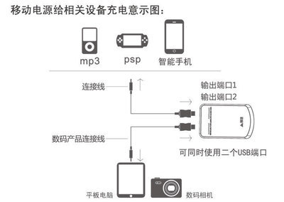 【超薄触屏移动电源 足量4000毫安 可印制LOGO 多色可选 厂家批发】价格,厂家,图片,移动电源,深圳市鑫智腾电子科技发展-